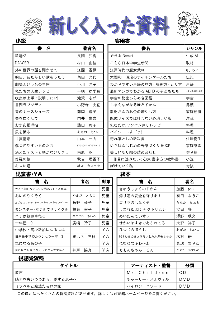 図書館だよりＮｏ，１７６　裏