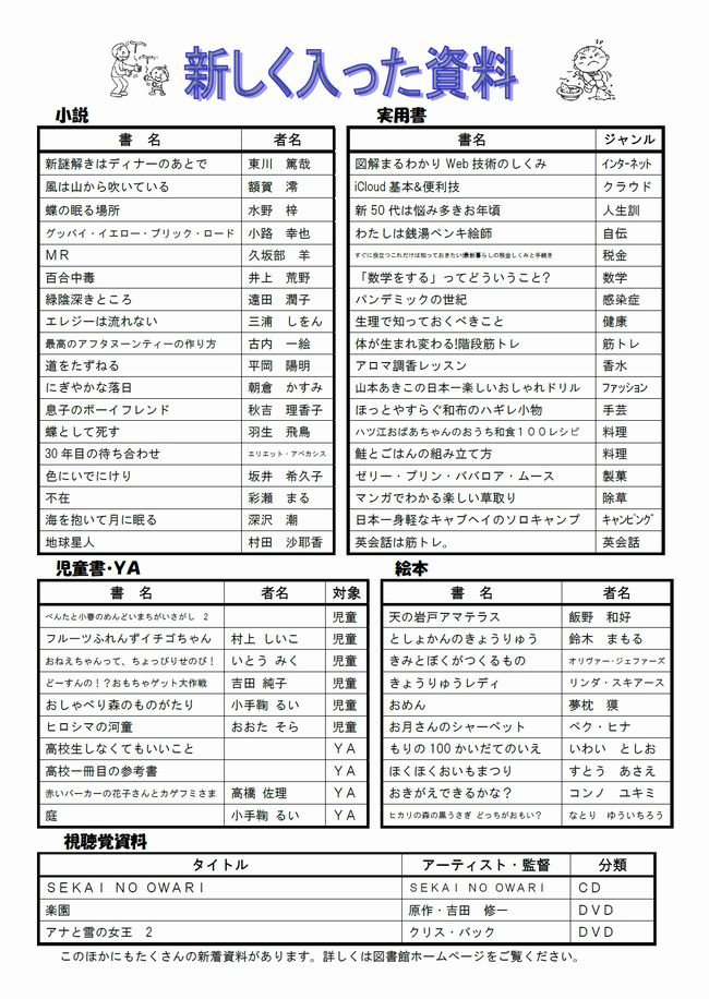 図書館だより　Ｎｏ．１１９裏