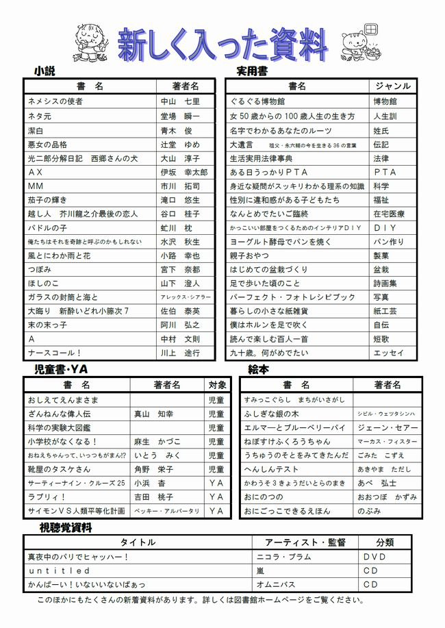 図書館だよりＮｏ．７３　裏