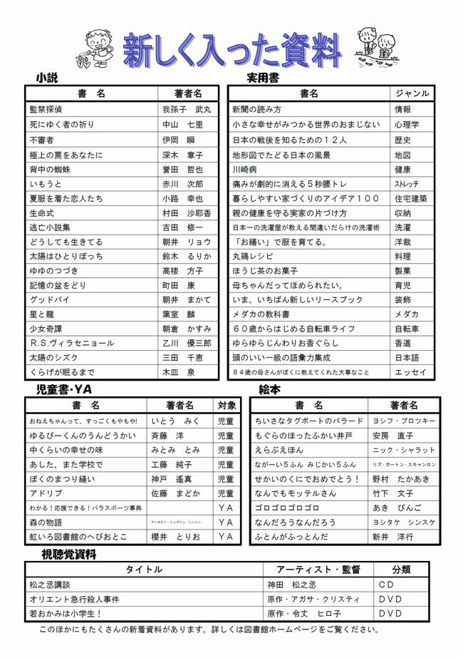 図書館だよりＮｏ．１０１　裏