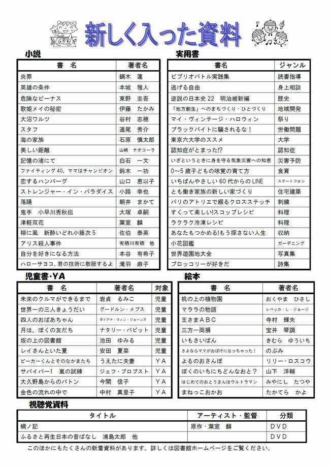 Ｎｏ．６０裏