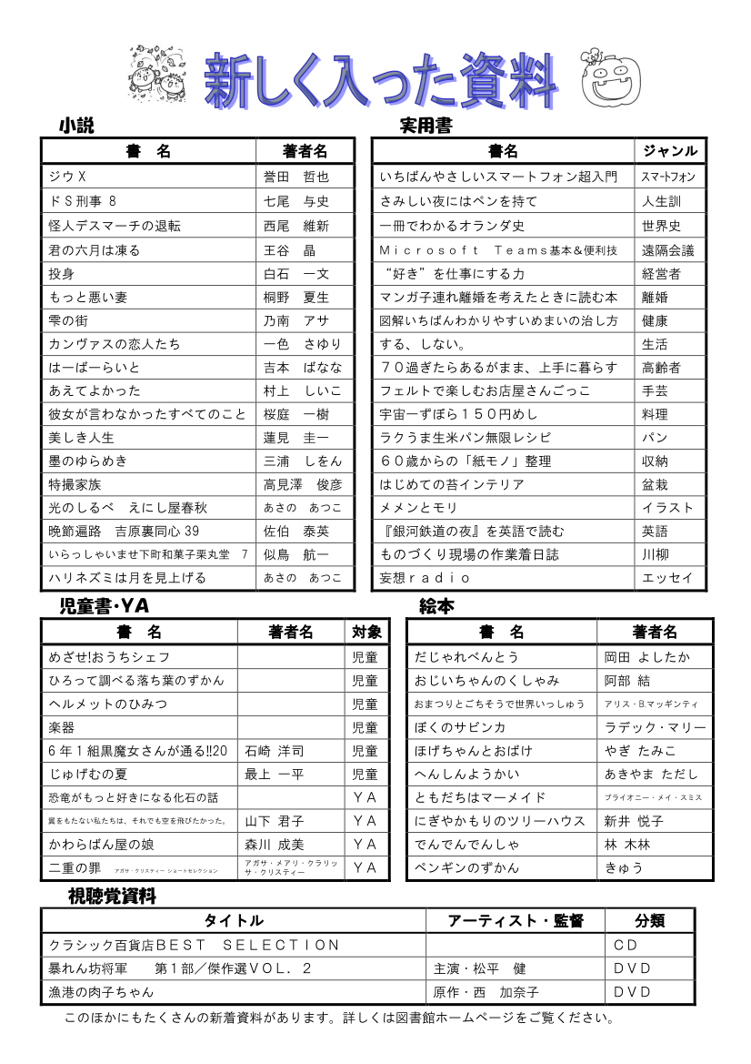 図書館だよりＮｏ．１４４　裏