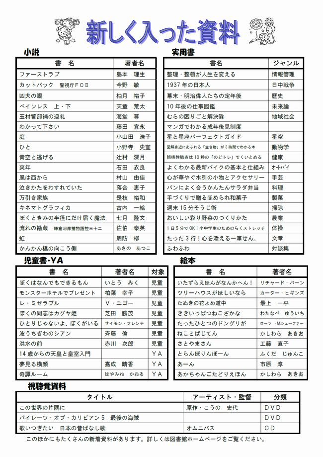 図書館だよりＮｏ．８２表
