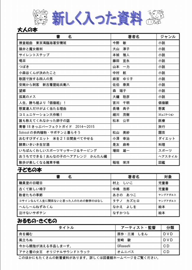 図書館だよりＮｏ．３６　裏