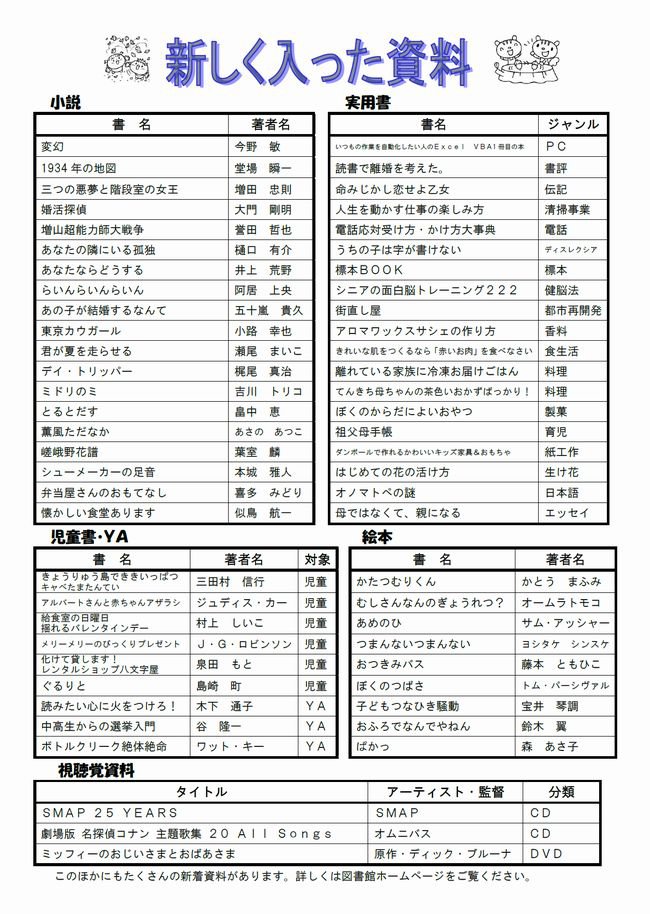 図書館だよりＮｏ．７２　裏