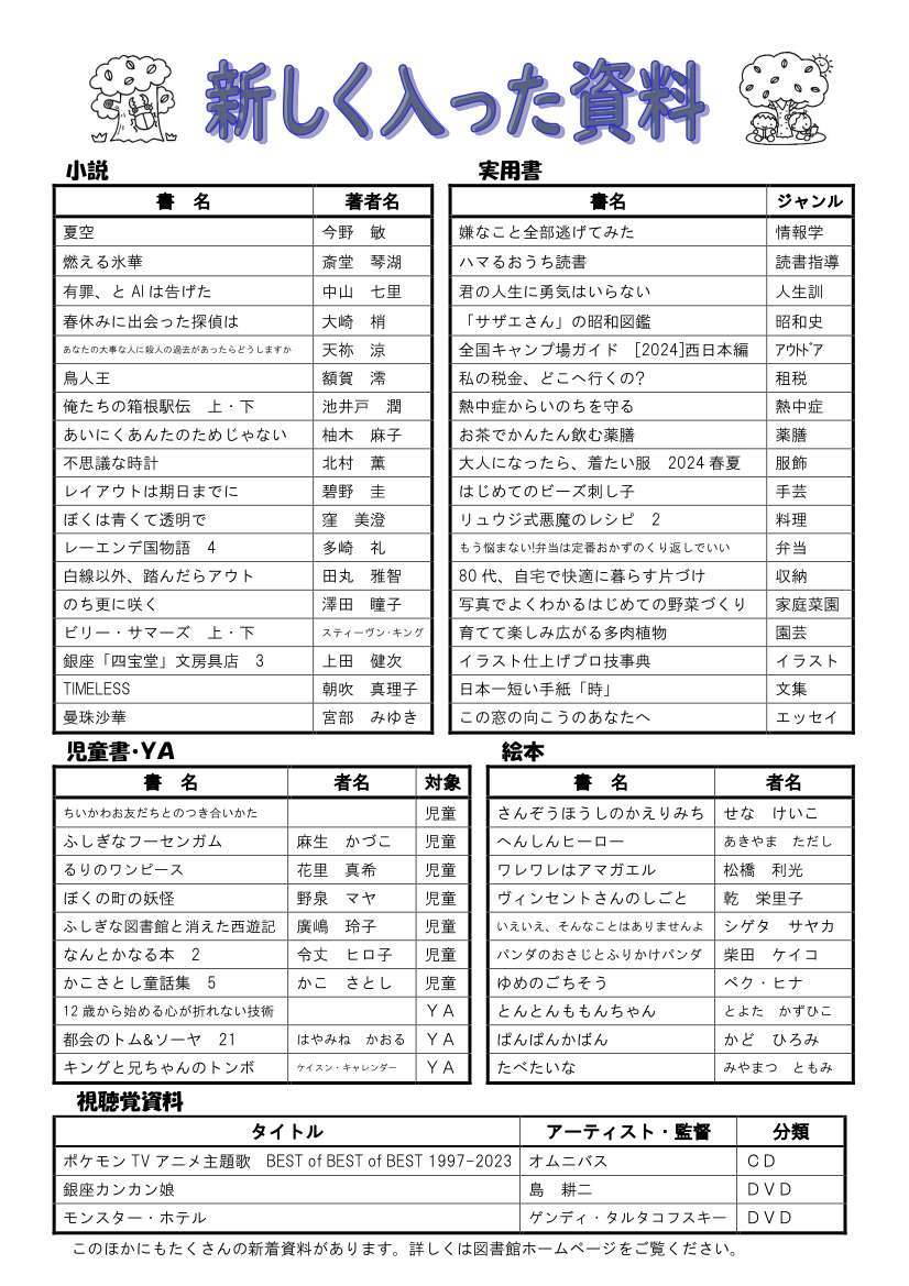 図書館だより　Ｎｏ．１５３　裏