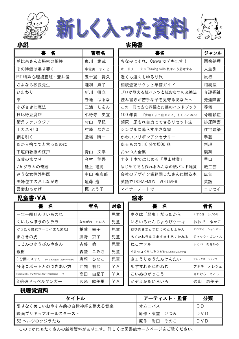 図書館だよりＮｏ．１６２　裏