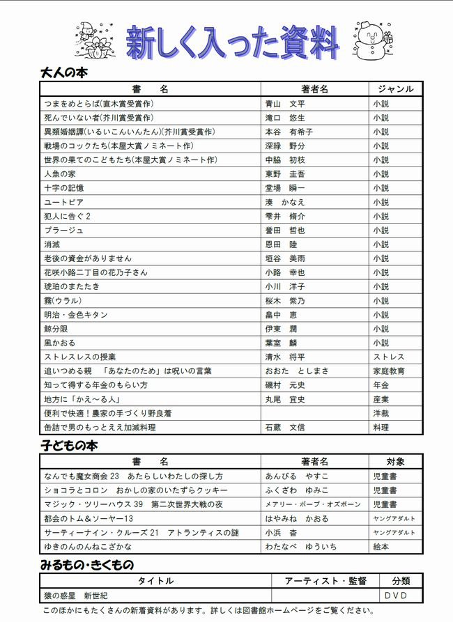 図書館だよりＮｏ．５２　裏