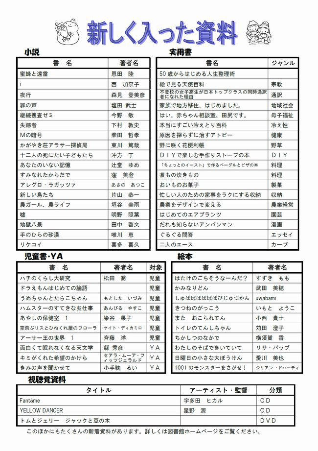 図書館だよりＮｏ．６４裏