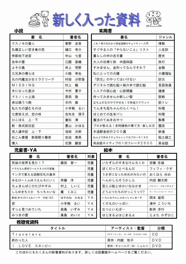 図書館だよりＮｏ．１０５　裏