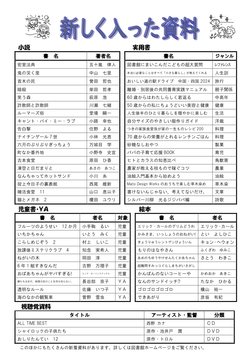 図書館だよりＮｏ．１５５　裏