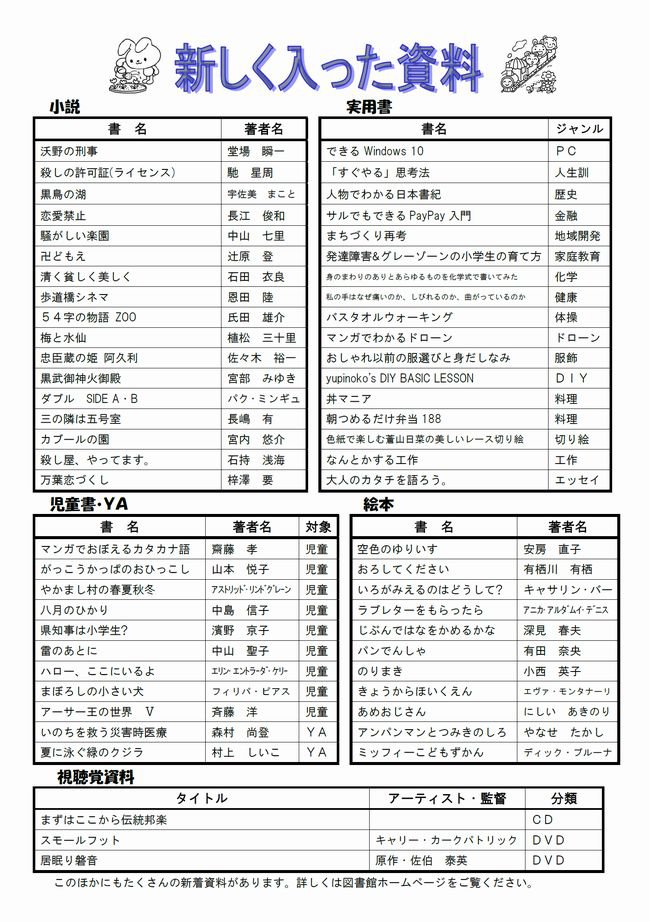 図書館だよりＮｏ．１０３　裏