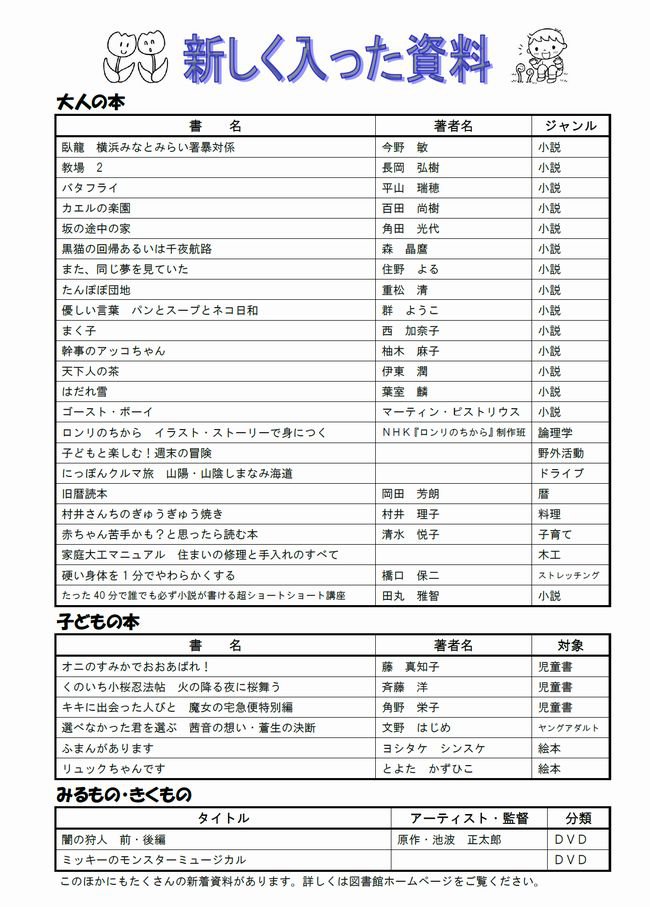 図書館だよりNo.５４　裏