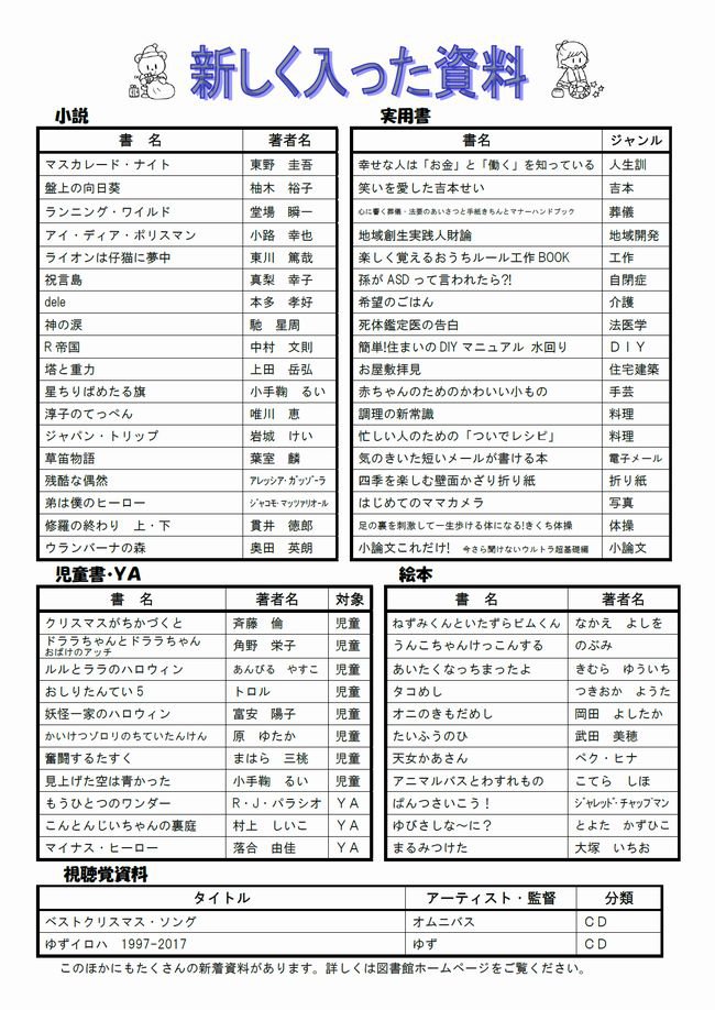 図書館だよりＮｏ．７４　裏