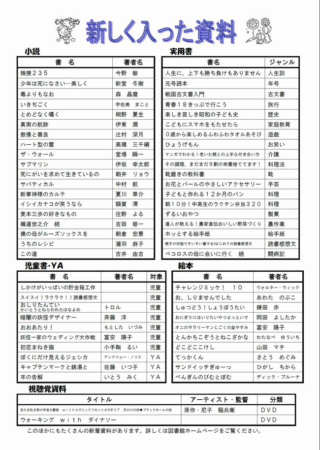 図書館だよりＮｏ．９４　裏