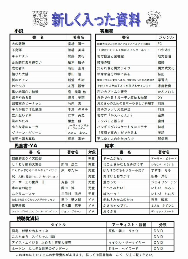 図書館だより　Ｎｏ．６９　裏
