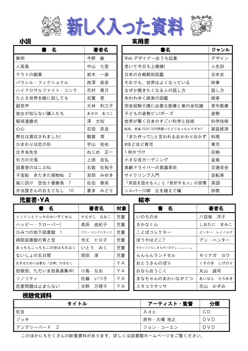 図書館だより　Ｎｏ．１３１　裏