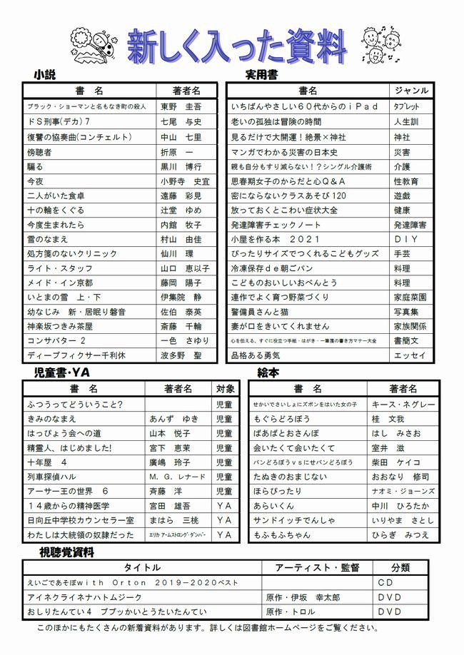 図書館だよりＮｏ．１１４　裏