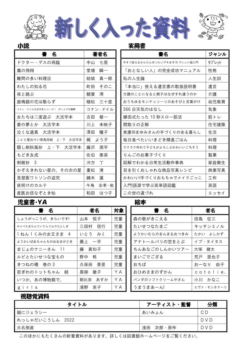 図書館だよりＮｏ．１５７　裏