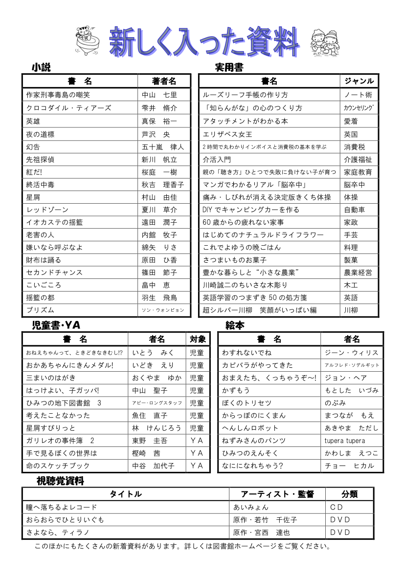 図書館だよりＮｏ．１３５　裏