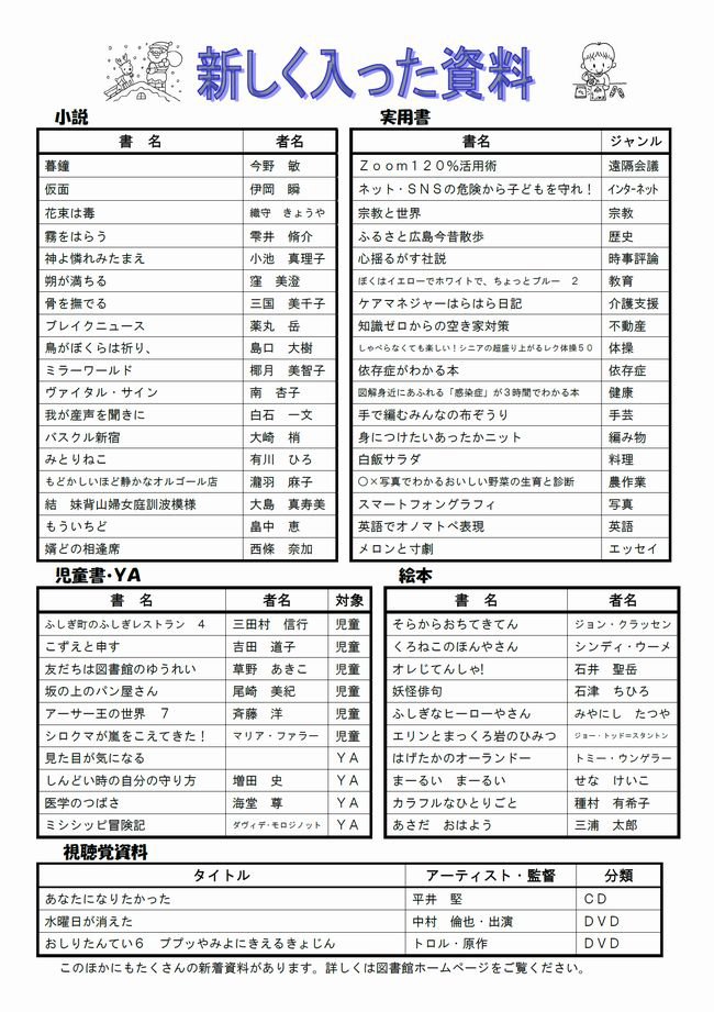 図書館だよりＮｏ．１２２　裏
