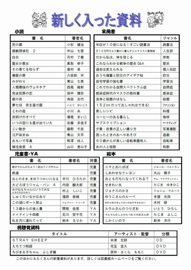 図書館だよりＮｏ．１１３　裏