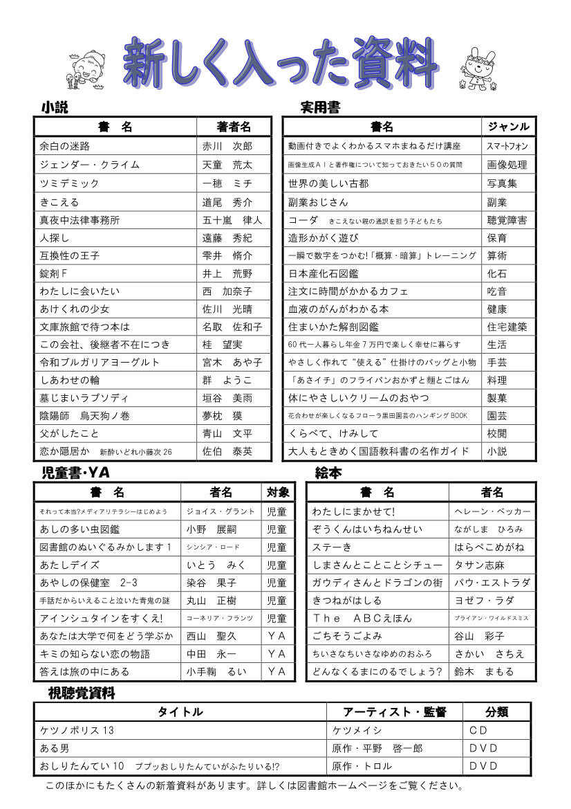 図書館だより　Ｎｏ．１５０　裏