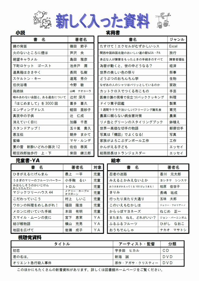 図書館だよりＮｏ．８５　裏