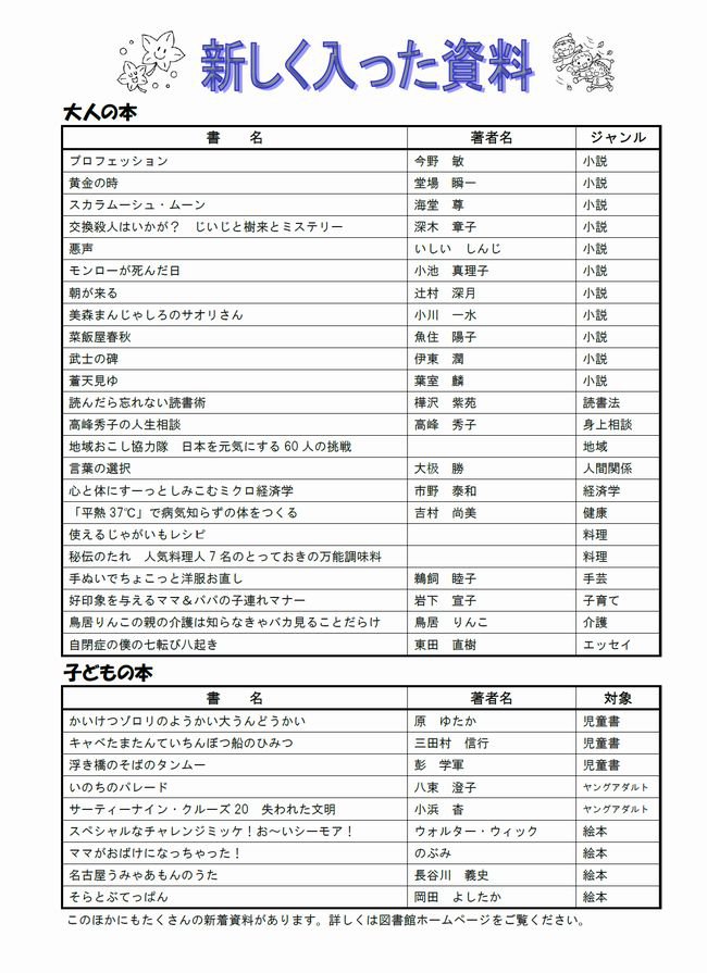 図書館だよりＮｏ．４９　裏