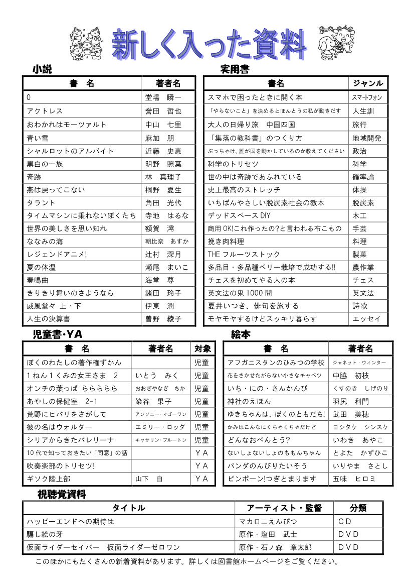 図書館だより　Ｎｏ．１２９　裏