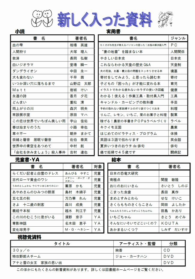 図書館だよりＮｏ．９０　裏