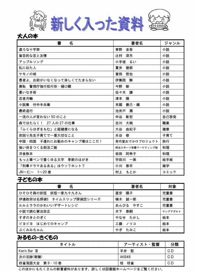 図書館だよりＮｏ．３３裏