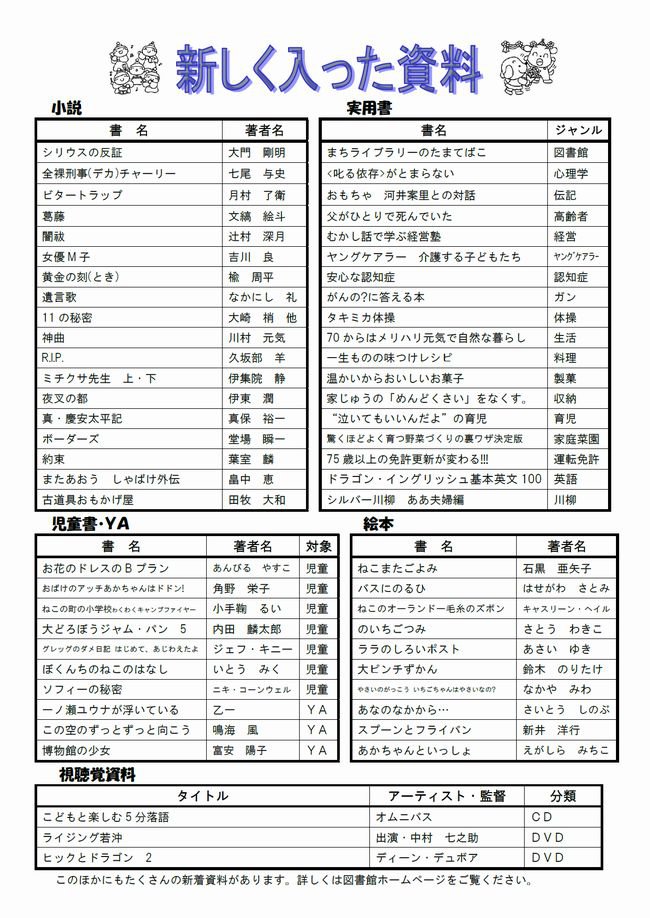 図書館だよりＮｏ．１２７　裏