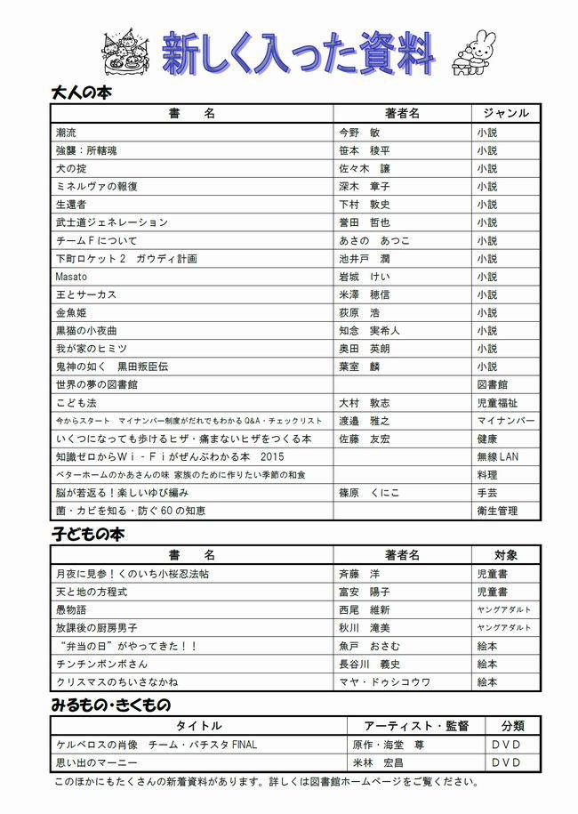 図書館だよりＮｏ．５０　裏