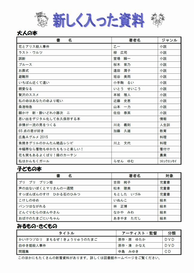 図書館だよりＮｏ．４３　裏