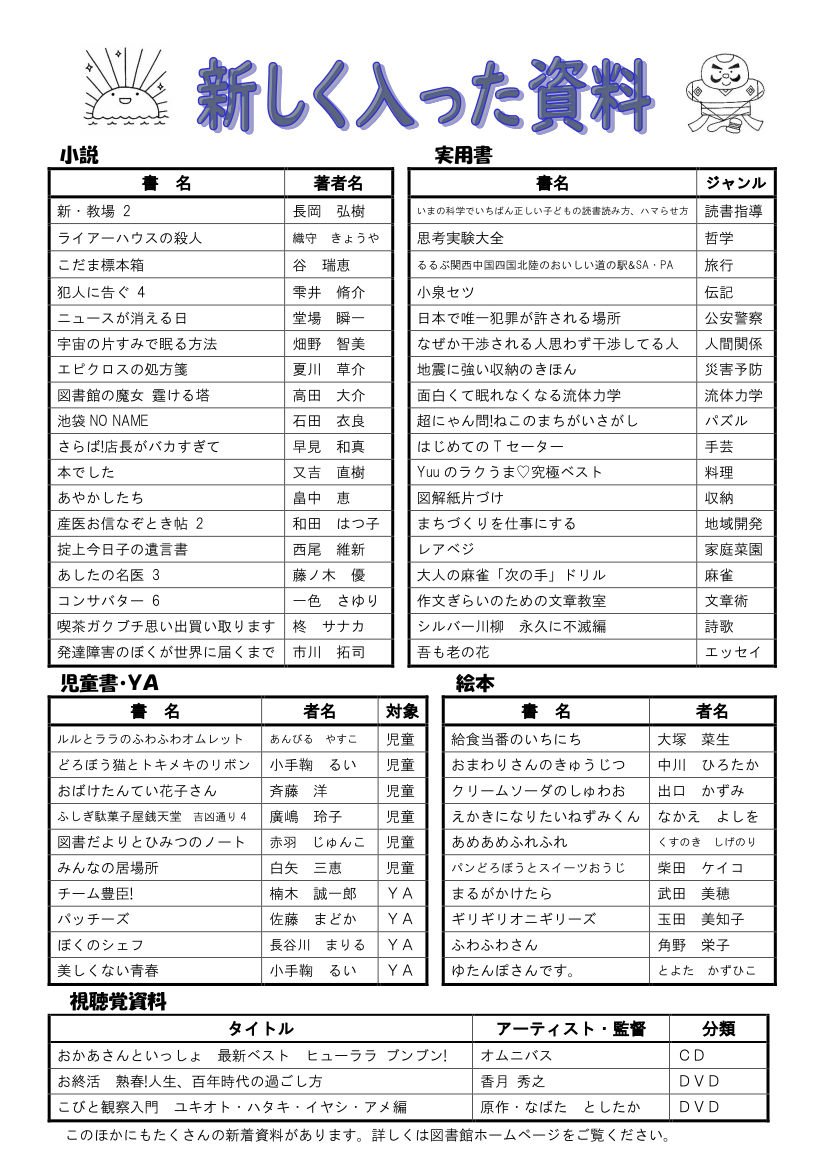 図書館だよりＮｏ．１７１　裏