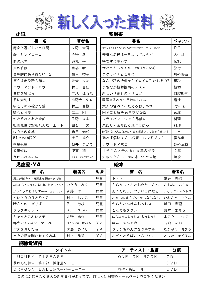 図書館だよりＮｏ．１４１　裏