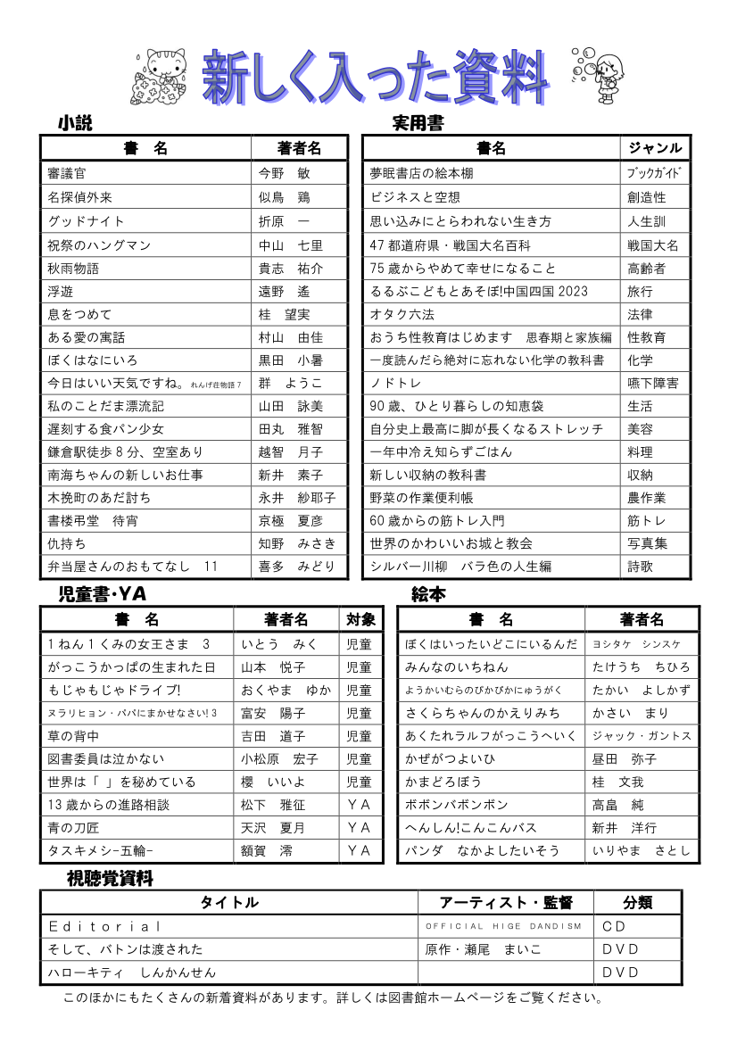 図書館だよりＮｏ．１４０　裏
