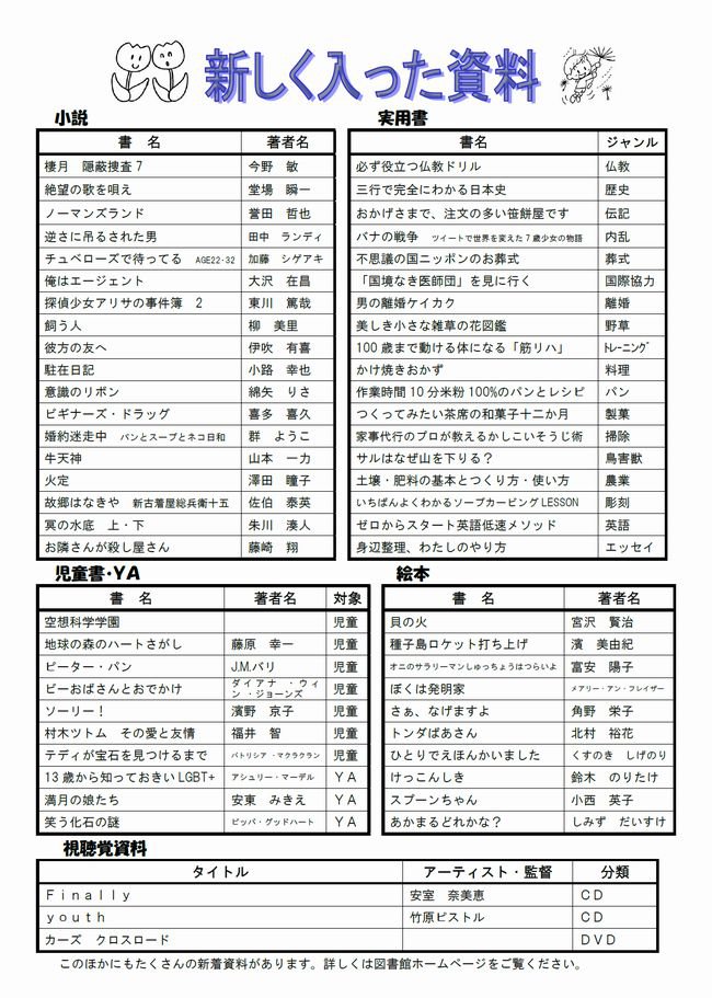図書館だよりＮｏ．７８　裏