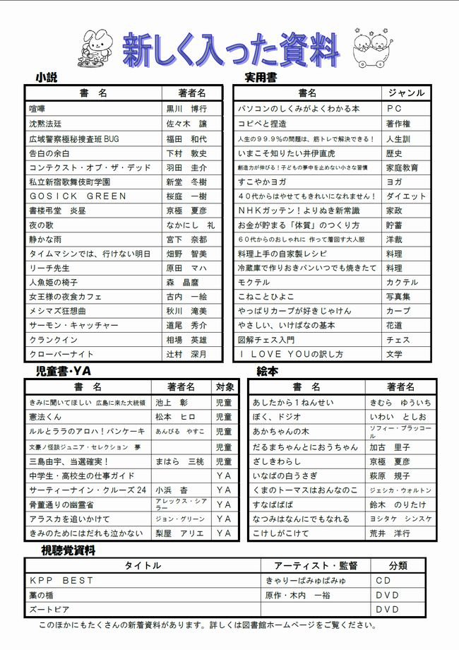 図書館だよりＮｏ．６６　裏