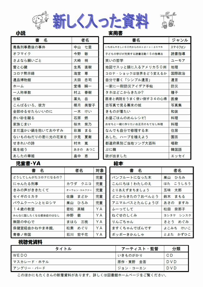 図書館だよりＮｏ．１０９　裏