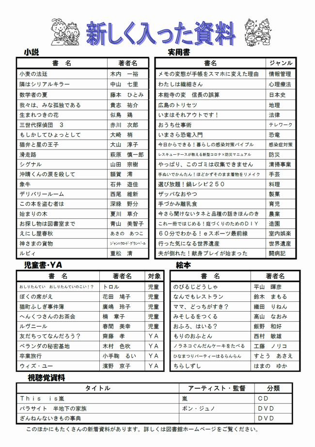 図書館だよりＮｏ．１１２　裏