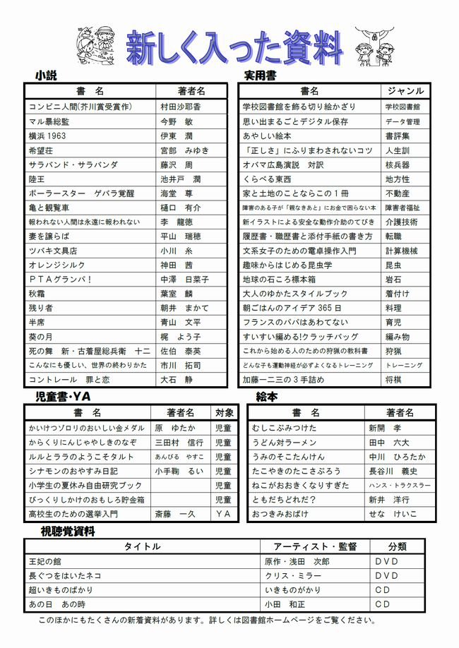 図書館だよりＮｏ．５８　裏