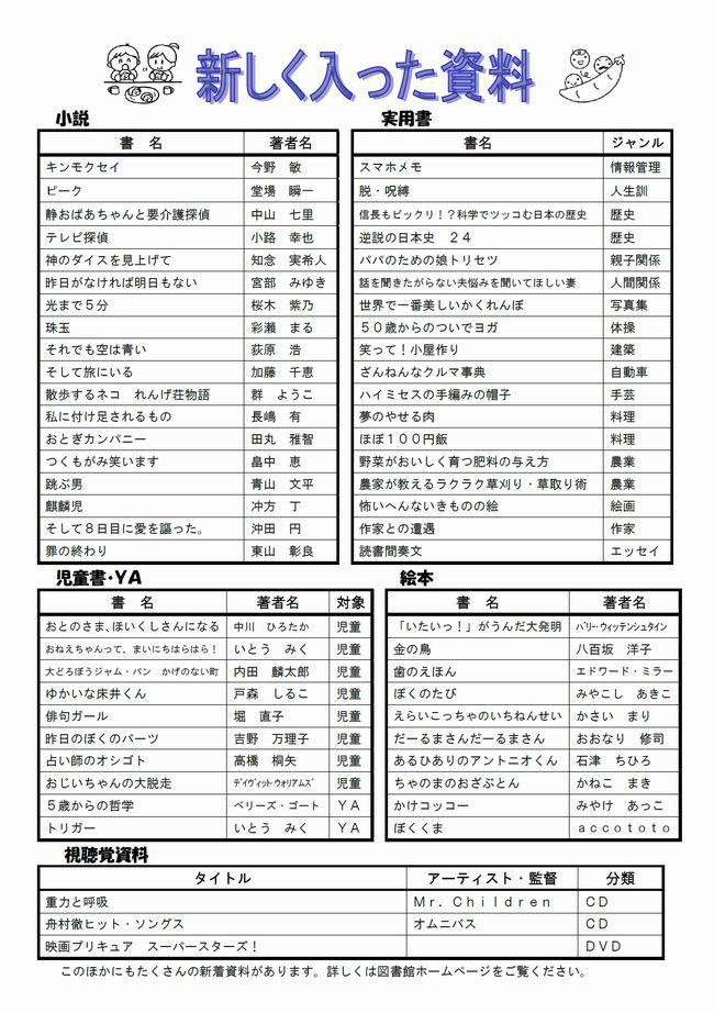 図書館だよりＮｏ．９１　裏