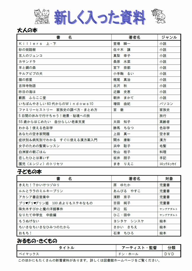 図書館だよりＮｏ．５１　裏