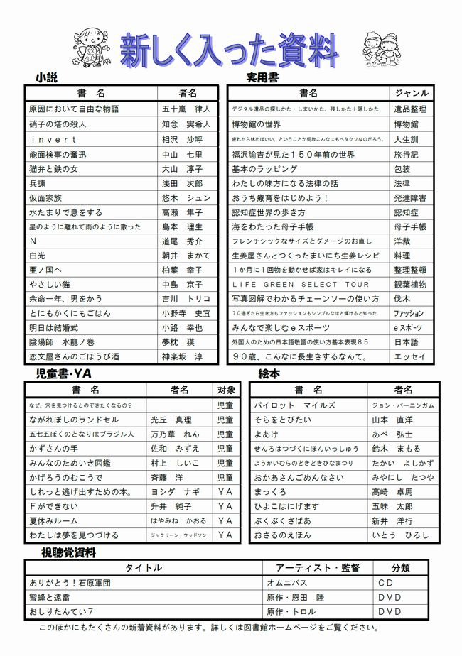 図書館だよりＮｏ．１２３　裏