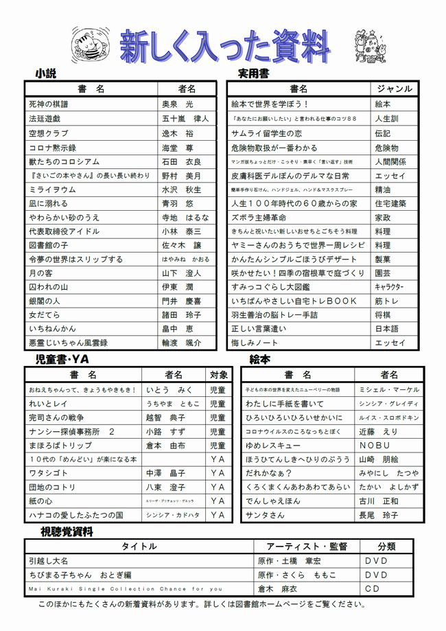 図書館だよりＮｏ．１１０　裏