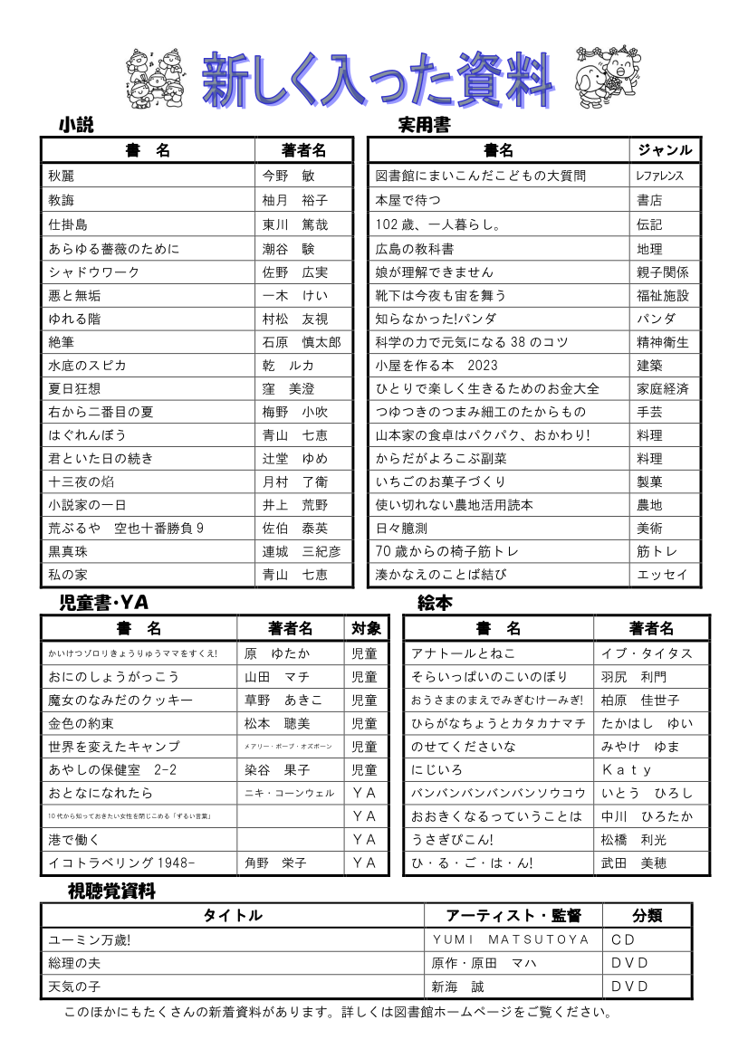 図書館だより　Ｎｏ．１３８　裏