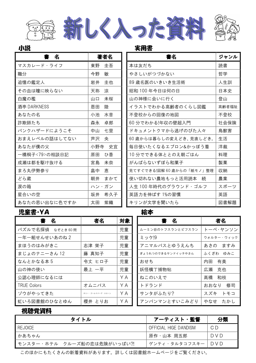 図書館だよりＮｏ．１７０　裏