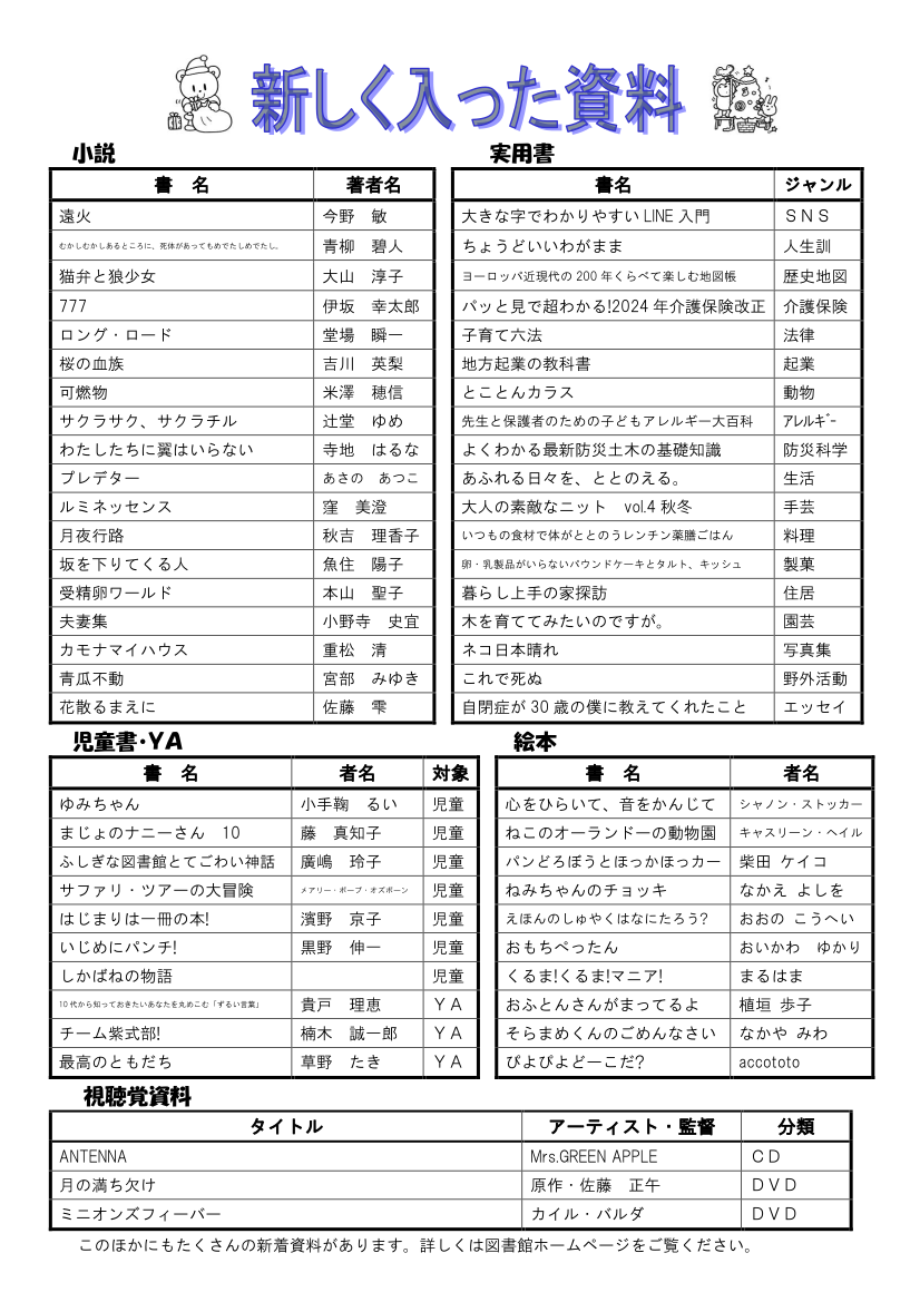 図書館だより　Ｎｏ．１４６　裏